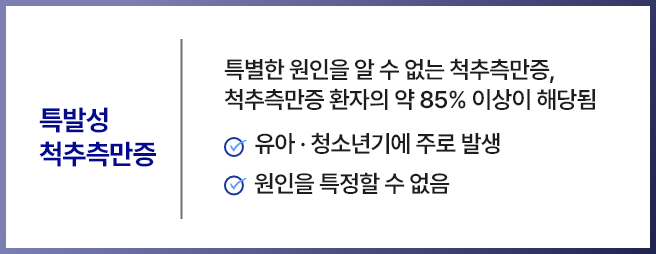 도표1