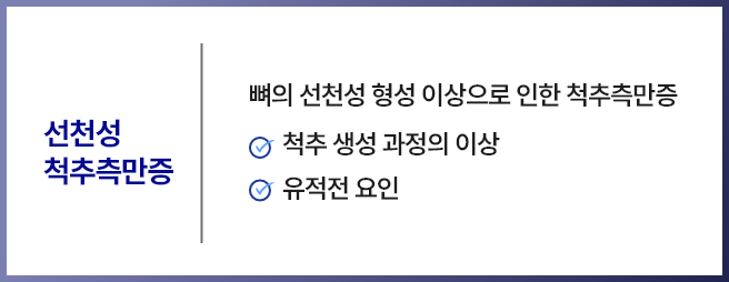 도표1