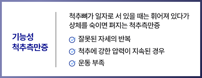 도표1